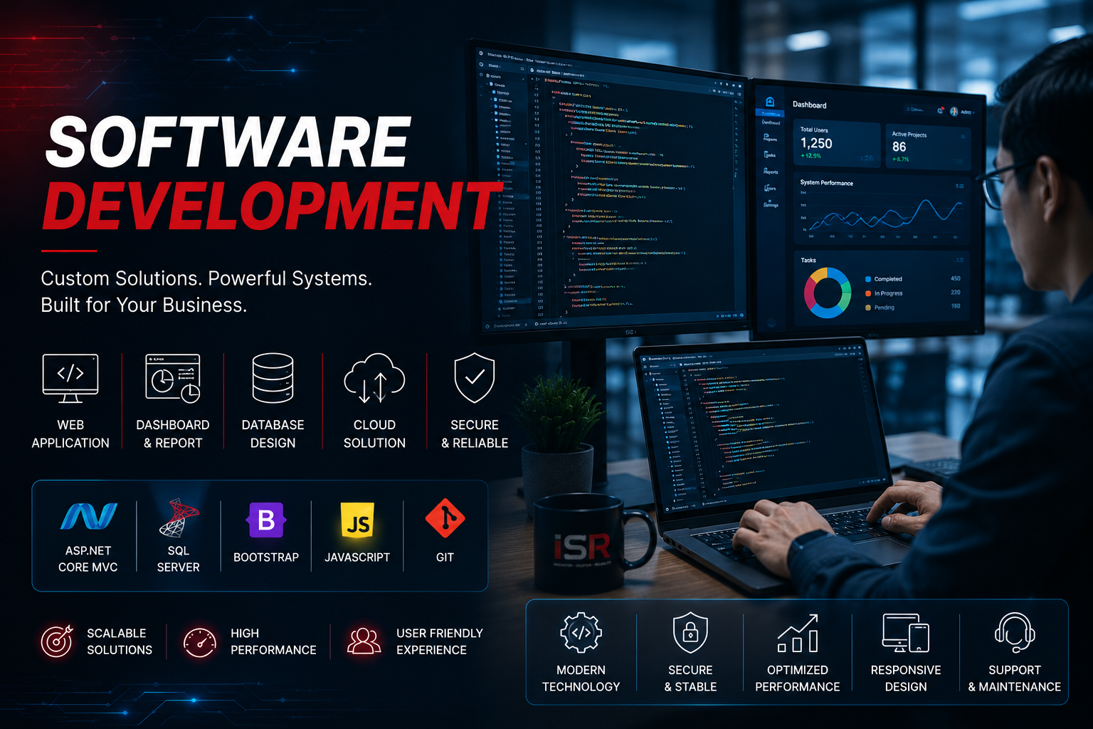 Software
